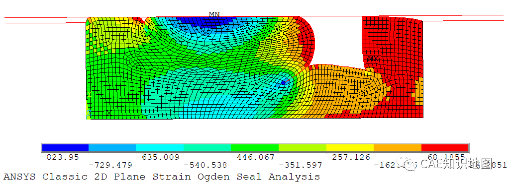 APDL Showcase2:超弹性密封圈网格加密分析的图7